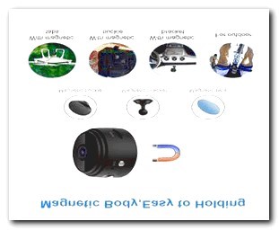 Hidden Camera With Battery